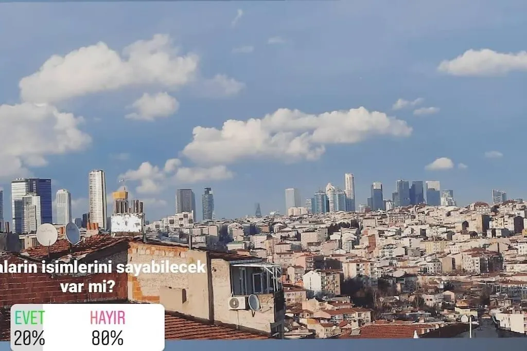 Appartement Deniz Manzarasi, Marti Sesleri Esliginde Istambul